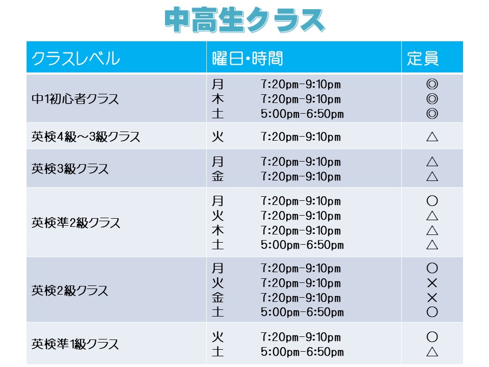 英会話、ときわ台、東京、英語、中学生、高校生、英検