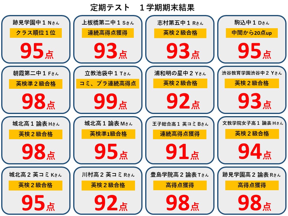 英会話　英語　定期テスト　常盤台　ときわ台駅　英検　東京　対策