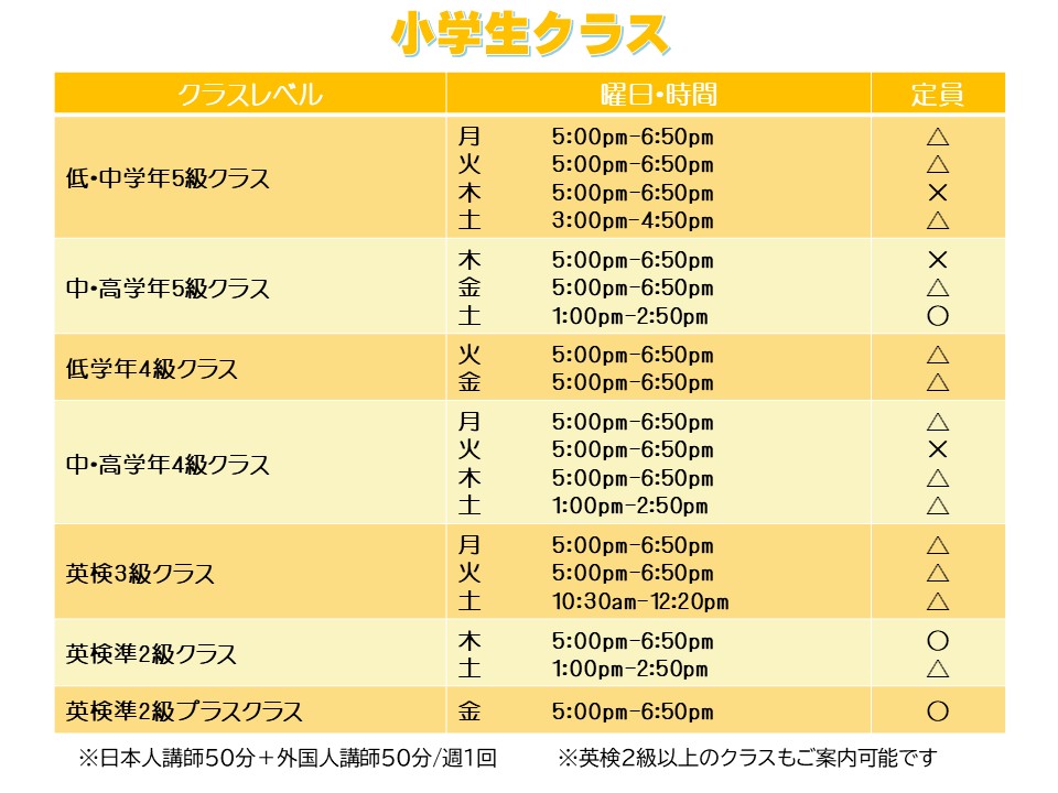 小学生、英会話、英語、ときわ台、東京、英検