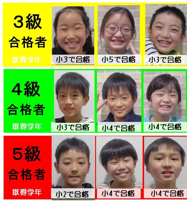 サイエイ インターナショナル川口校