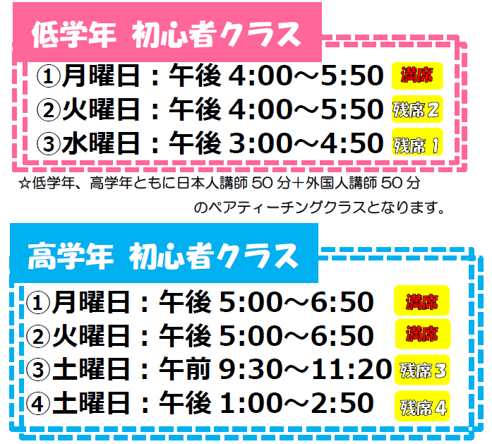 英語が大好きになる サイエイ インターナショナル 英語はスポーツだ 北野田校