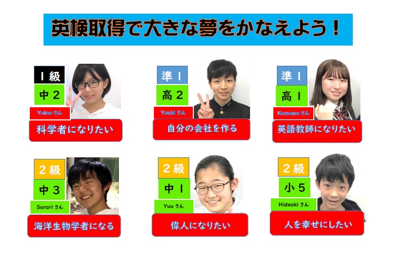 サイエイ・インターナショナル北戸田校