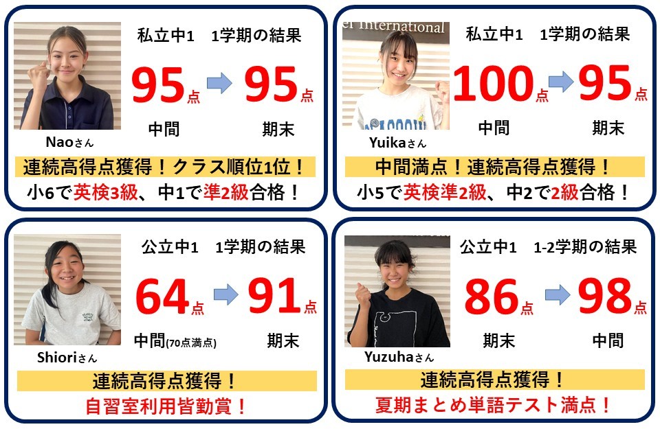 定期テスト　成績アップ　英会話　英語　テスト　英検　東京　常盤台　ときわ台駅
