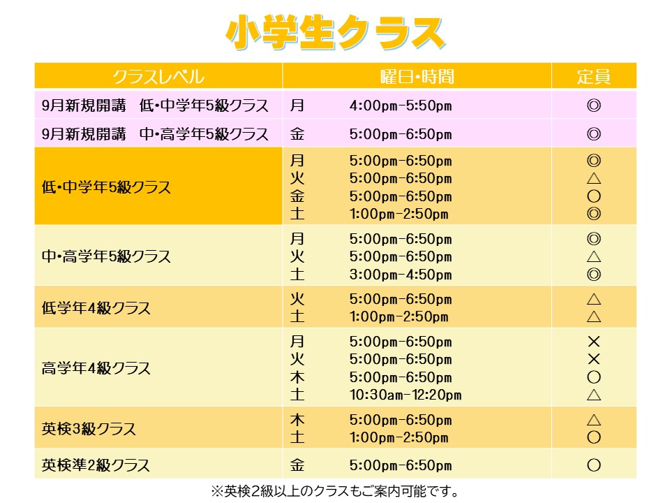 小学生、英会話、英語、ときわ台、東京、英検